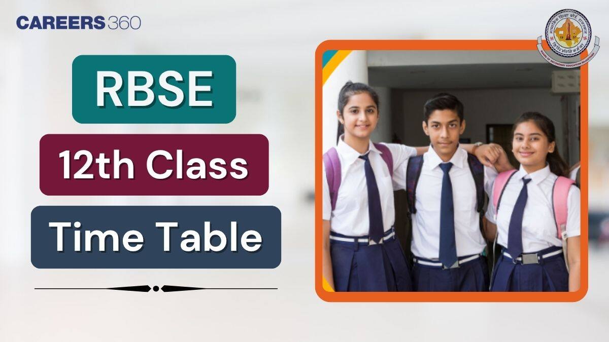 RBSE 12th Time Table 2026 PDF, Check Rajasthan Board Class 12 Exam Dates